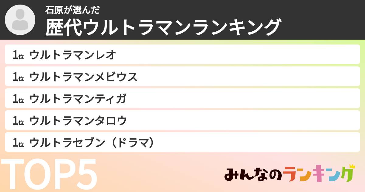 石原さんの「ウルトラマン作品ランキング」