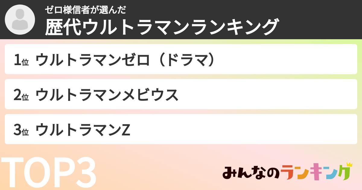 ゼロ様信者さんの「ウルトラマン作品ランキング」