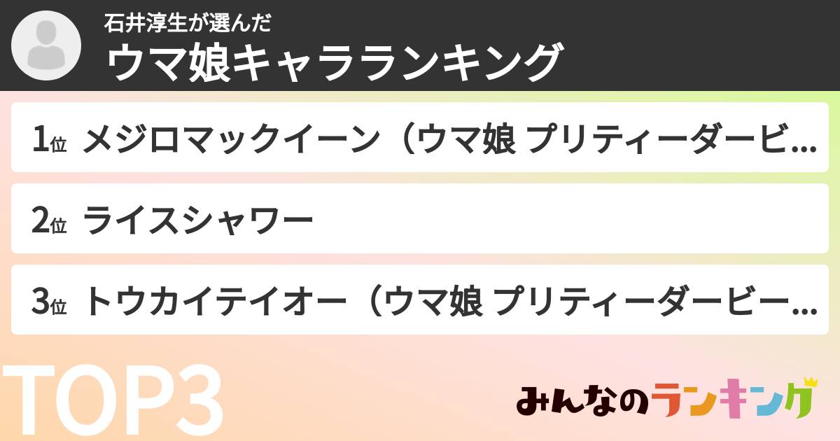 石井淳生さんの「ウマ娘キャラランキング」