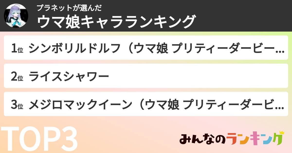 プラネットさんの「ウマ娘キャラランキング」