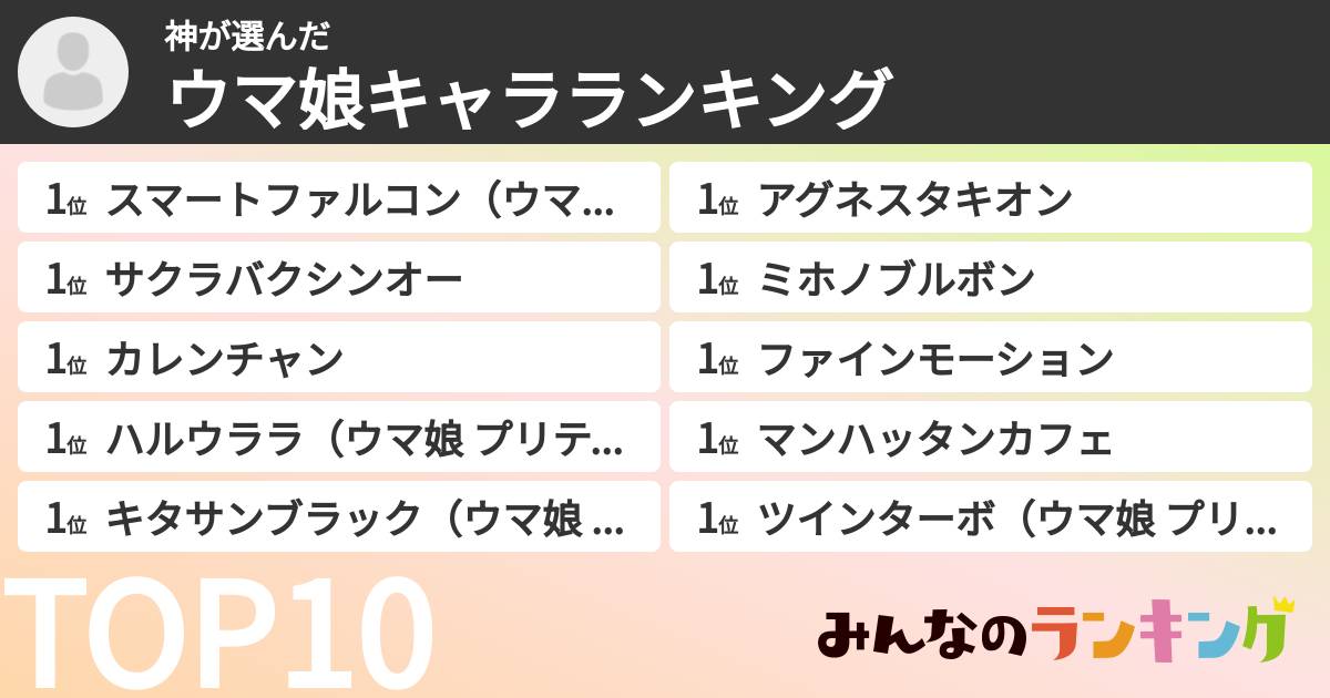 神さんの「ウマ娘キャラランキング」