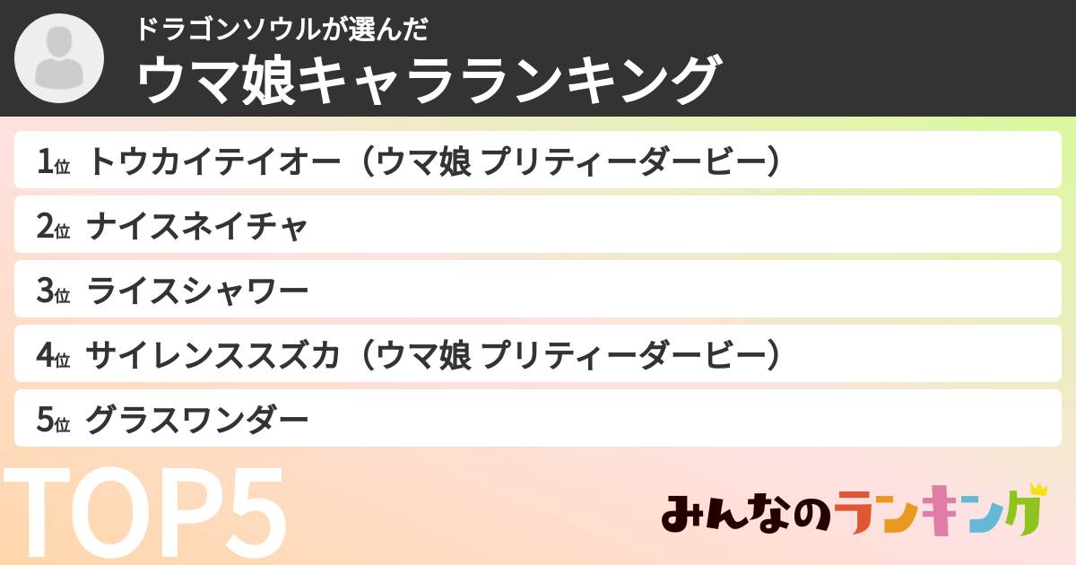 ドラゴンソウルさんの「ウマ娘キャラランキング」