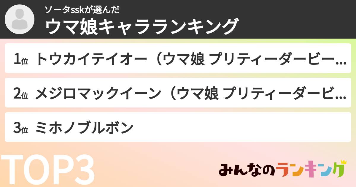 ソータsskさんの「ウマ娘キャラランキング」