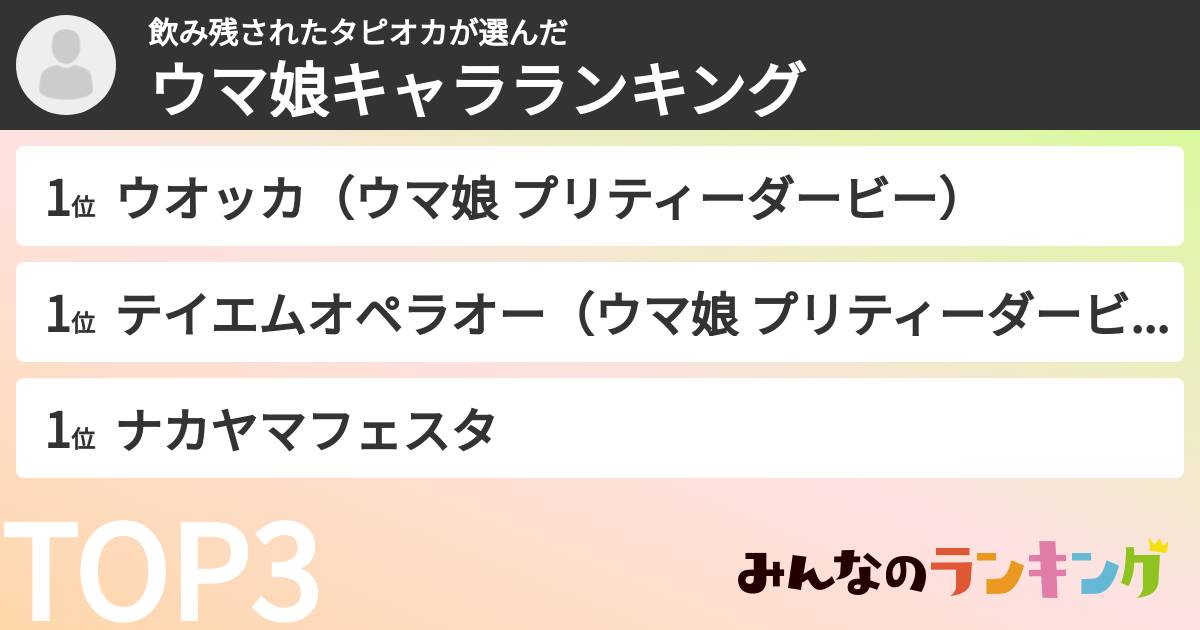 飲み残されたタピオカさんの「ウマ娘キャラランキング」