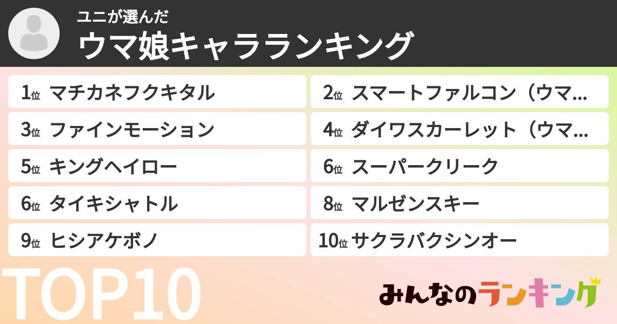 ユニさんの「ウマ娘キャラランキング」
