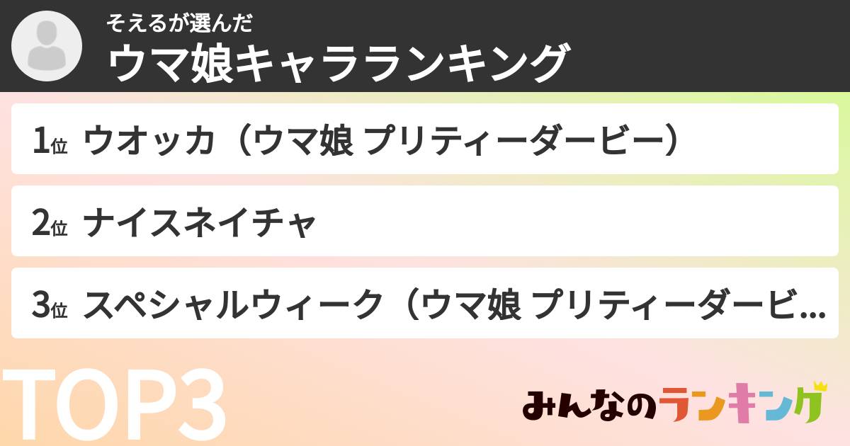 そえるさんの「ウマ娘キャラランキング」