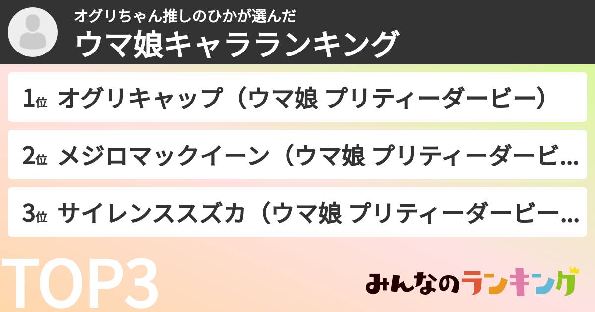 オグリちゃん推しのひかさんの「ウマ娘キャラランキング」