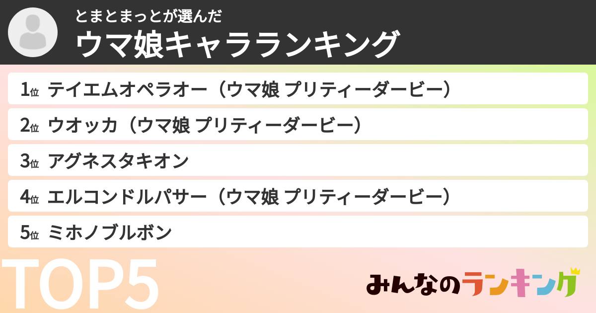 とまとまっとさんの「ウマ娘キャラランキング」
