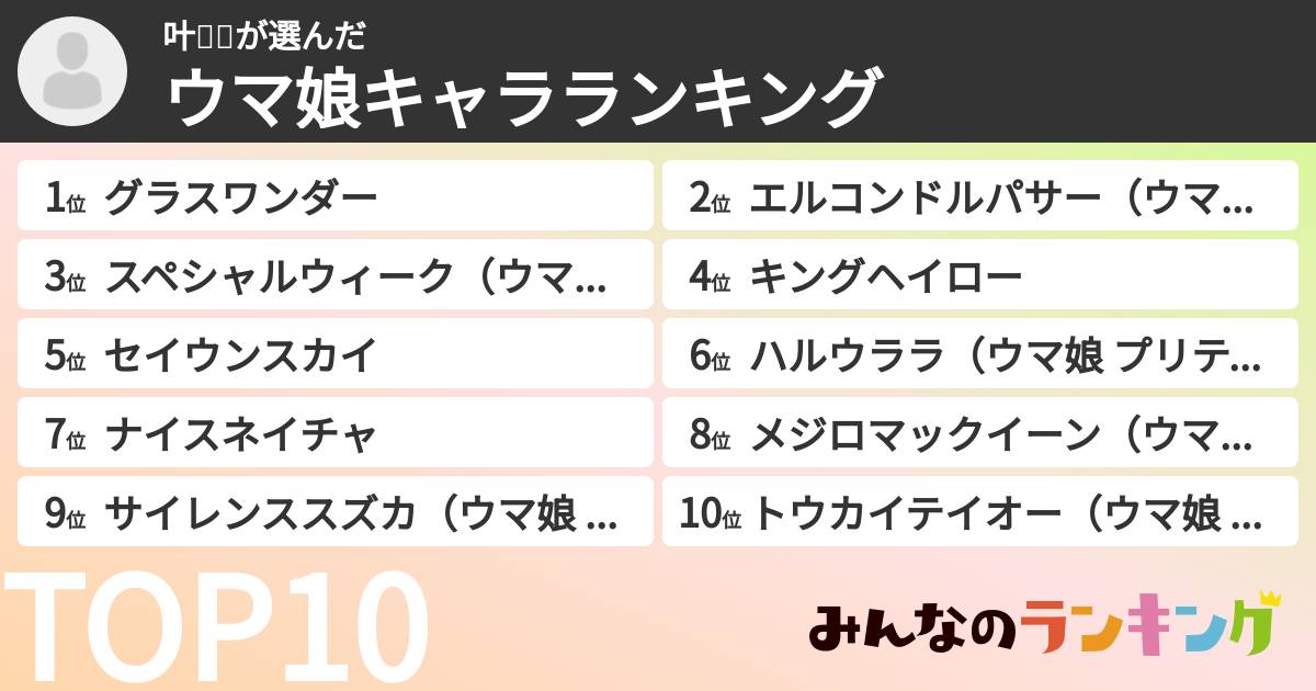叶🦊🍙さんの「ウマ娘キャラランキング」