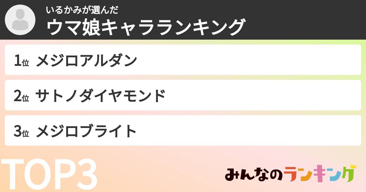いるかみさんの「ウマ娘キャラランキング」