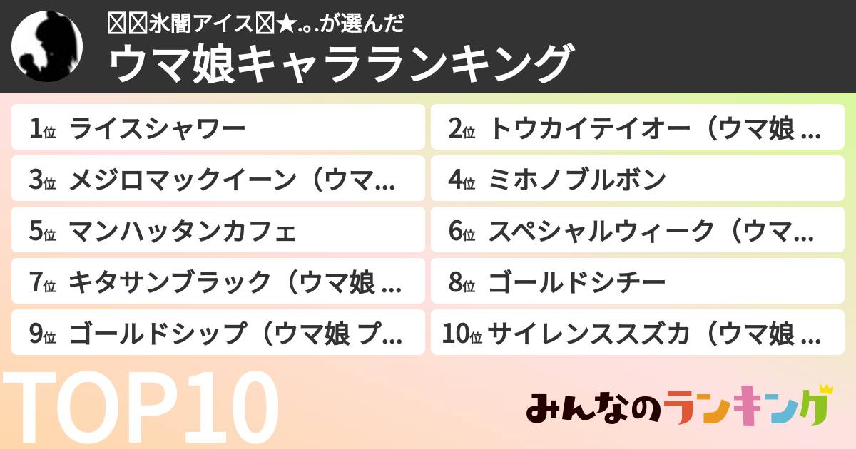 ✞✞氷闇アイス✣★.｡.さんの「ウマ娘キャラランキング」