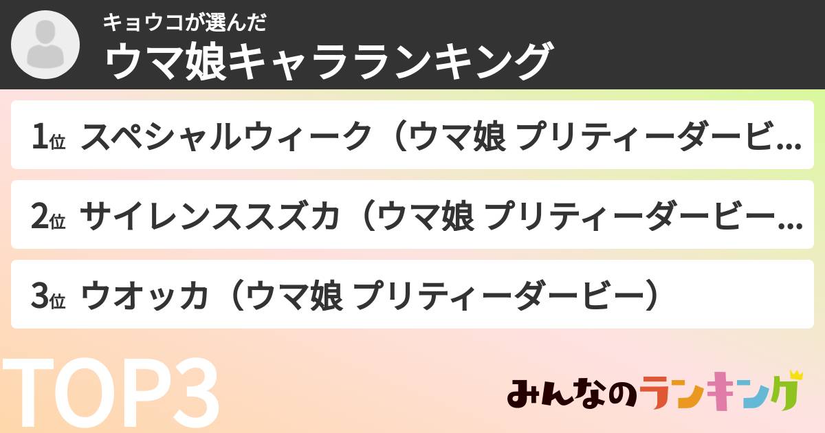 キョウコさんの「ウマ娘キャラランキング」