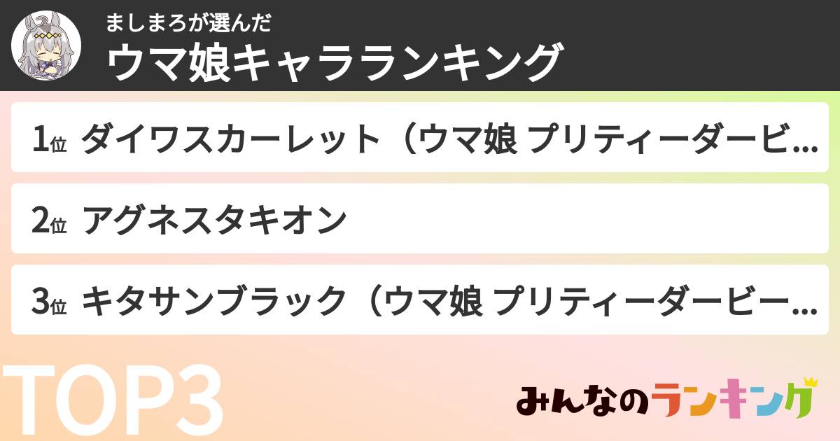 ましまろさんの「ウマ娘キャラランキング」