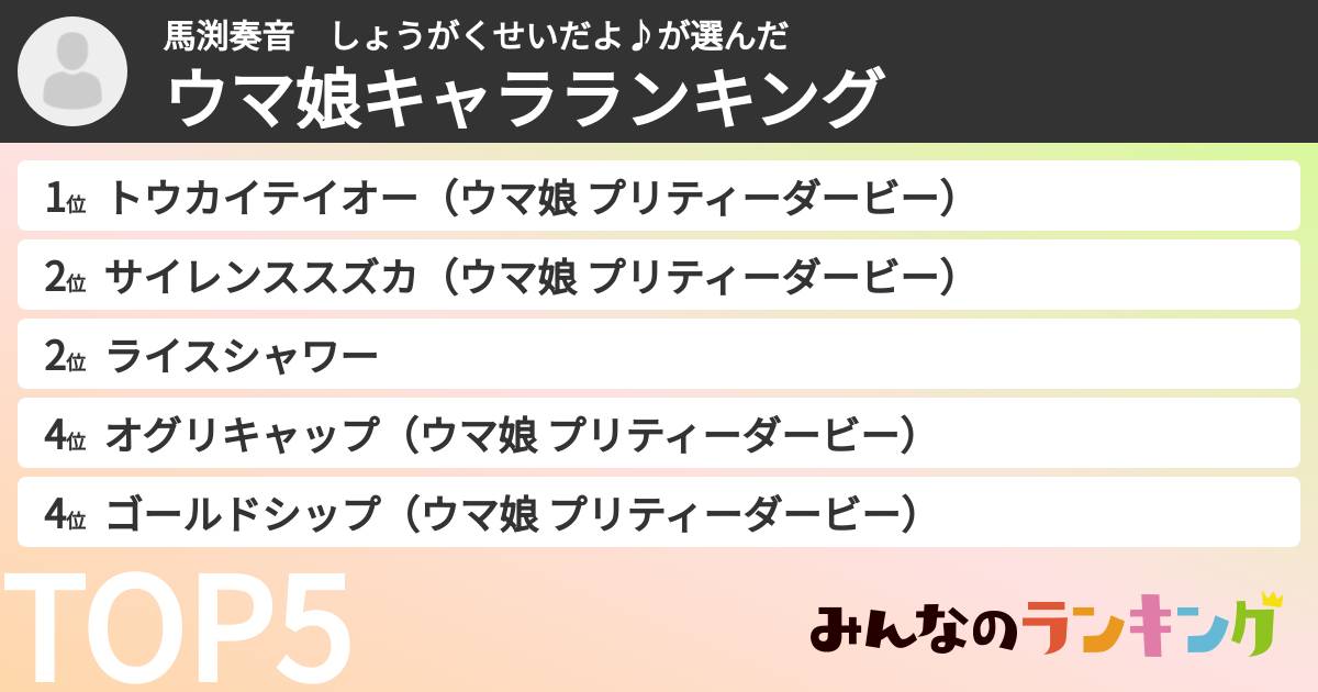 馬渕奏音 しょうがくせいだよ♪さんの「ウマ娘キャラランキング」