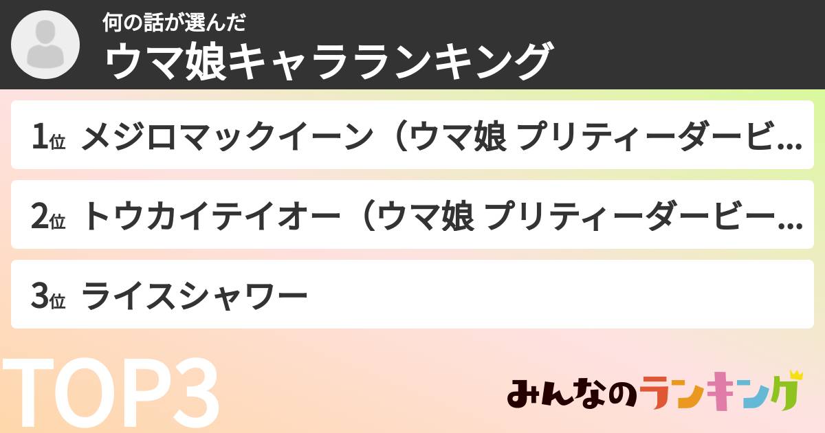 何の話さんの「ウマ娘キャラランキング」