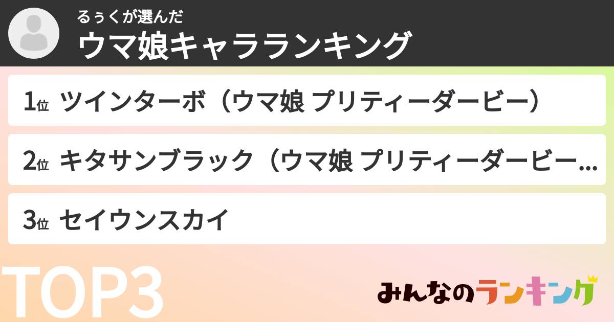 るぅくさんの「ウマ娘キャラランキング」