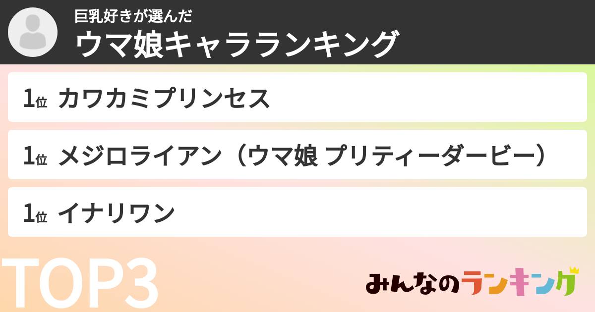 巨乳好きさんの「ウマ娘キャラランキング」