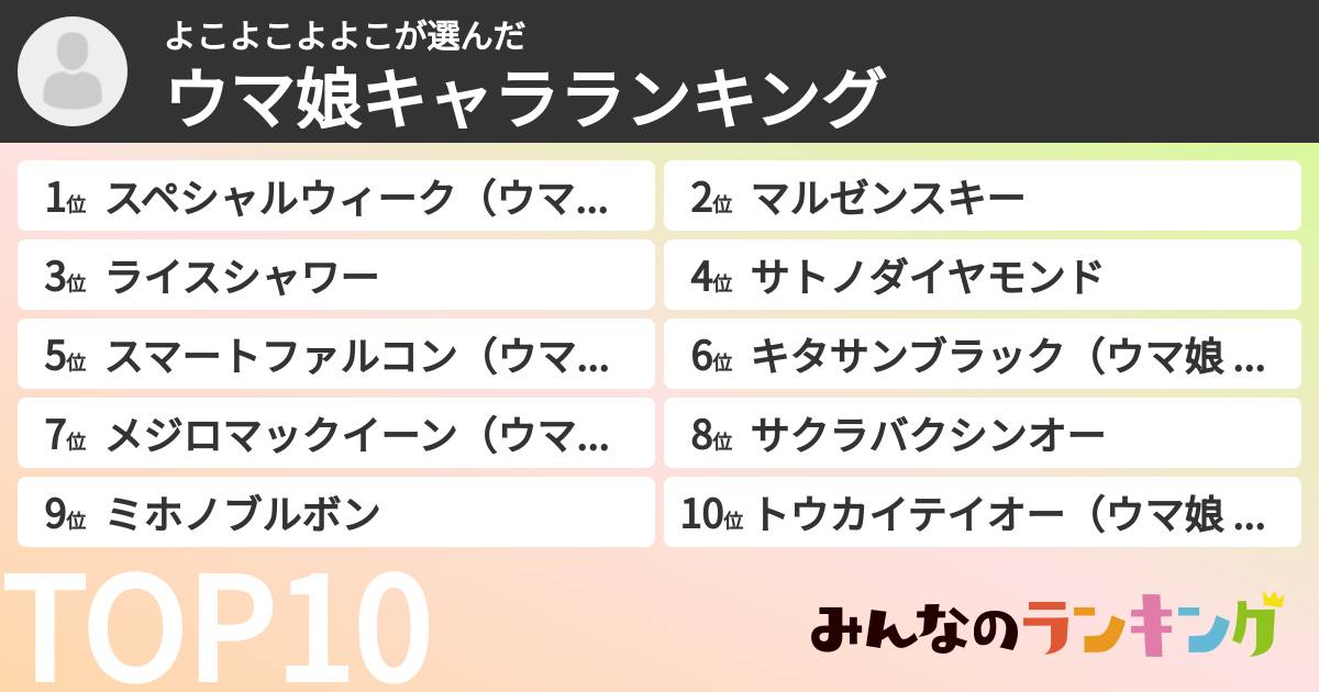 よこよこよよこさんの「ウマ娘キャラランキング」