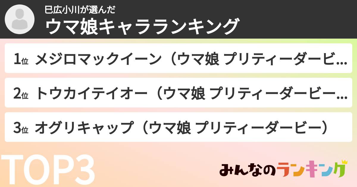 巳広小川さんの「ウマ娘キャラランキング」