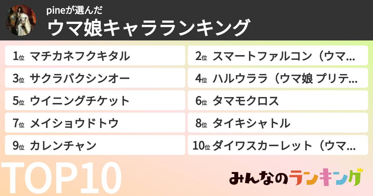 pineさんの「ウマ娘キャラランキング」