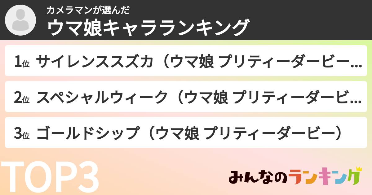 カメラマンさんの「ウマ娘キャラランキング」