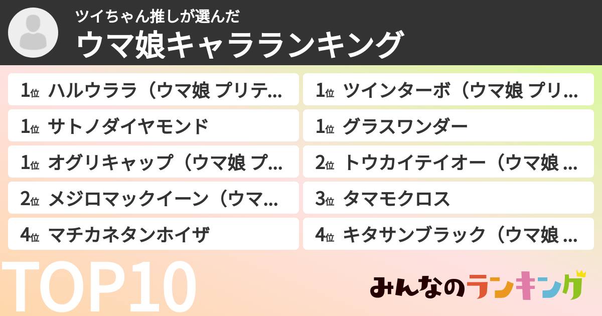 ツイちゃん推しさんの「ウマ娘キャラランキング」
