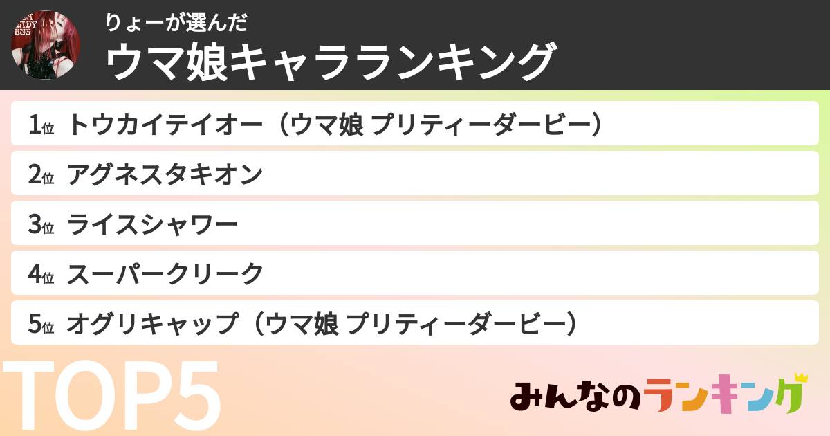 りょーさんの「ウマ娘キャラランキング」