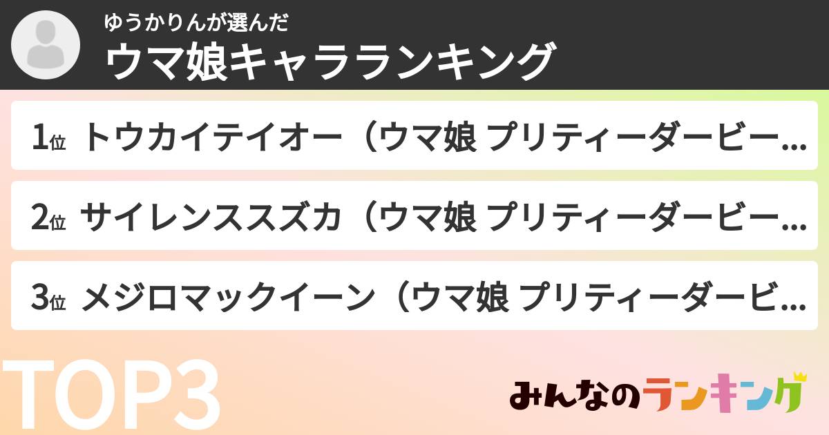 ゆうかりんさんの「ウマ娘キャラランキング」