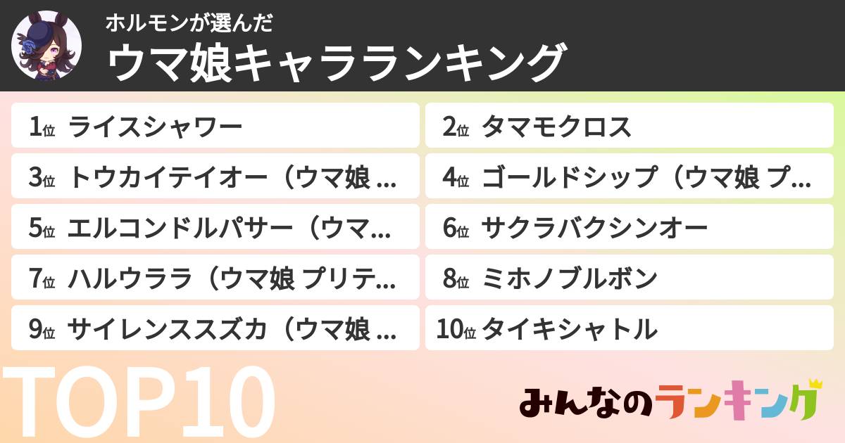 ホルモンさんの「ウマ娘キャラランキング」