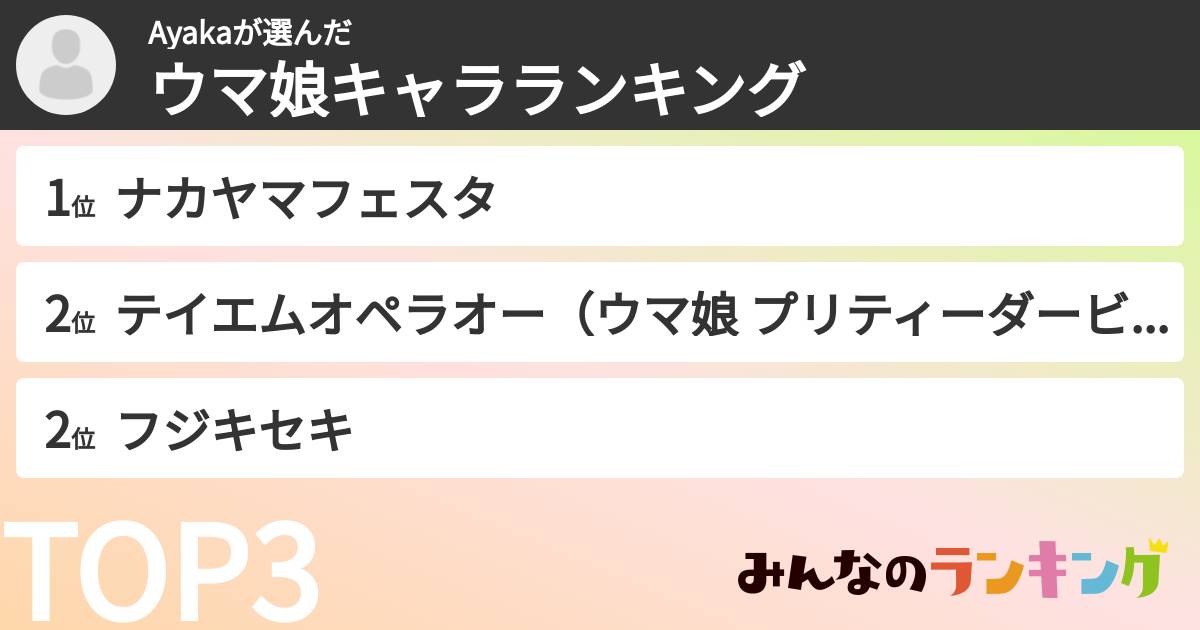 Ayakaさんの「ウマ娘キャラランキング」