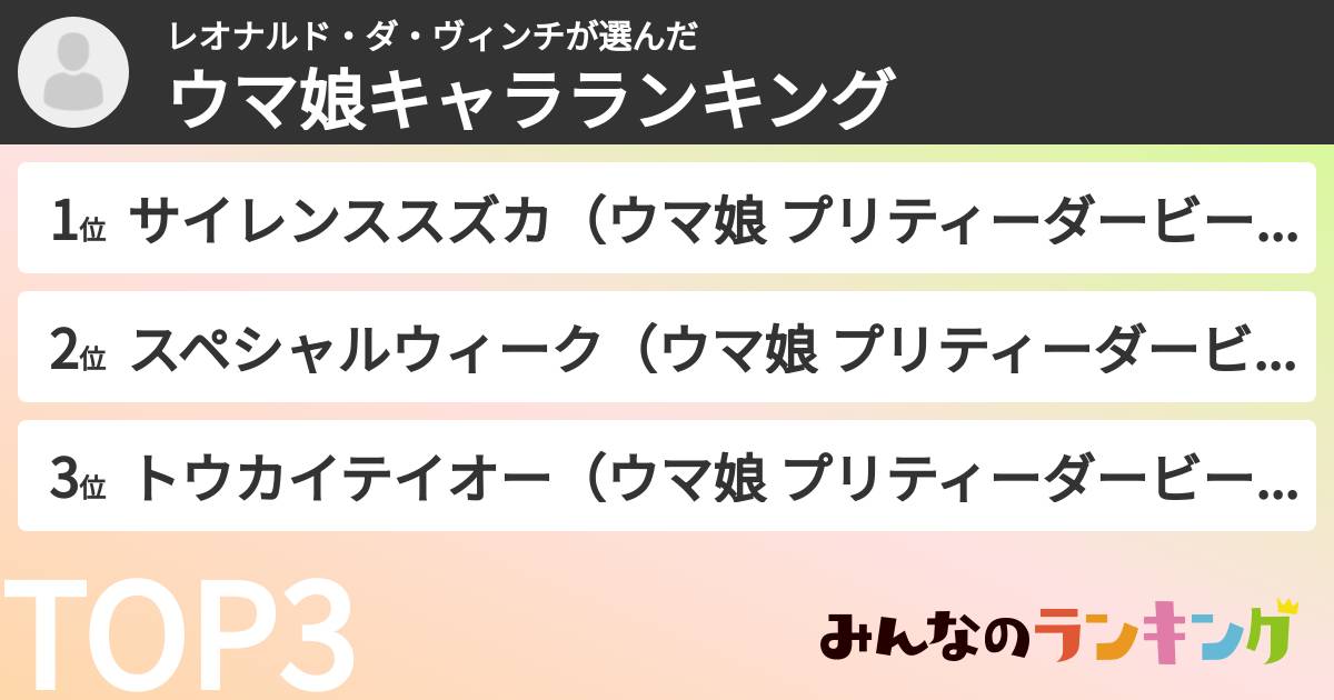 レオナルド・ダ・ヴィンチさんの「ウマ娘キャラランキング」