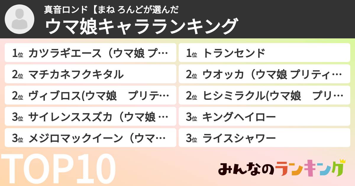 真音ロンド【まね ろんどさんの「ウマ娘キャラランキング」