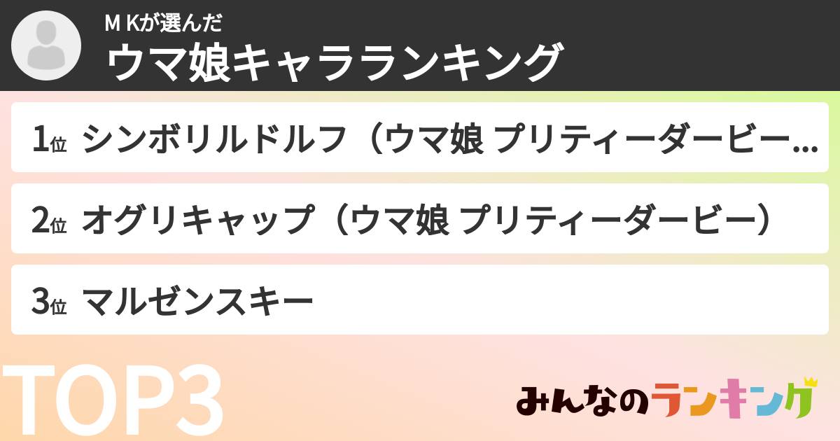 M Kさんの「ウマ娘キャラランキング」