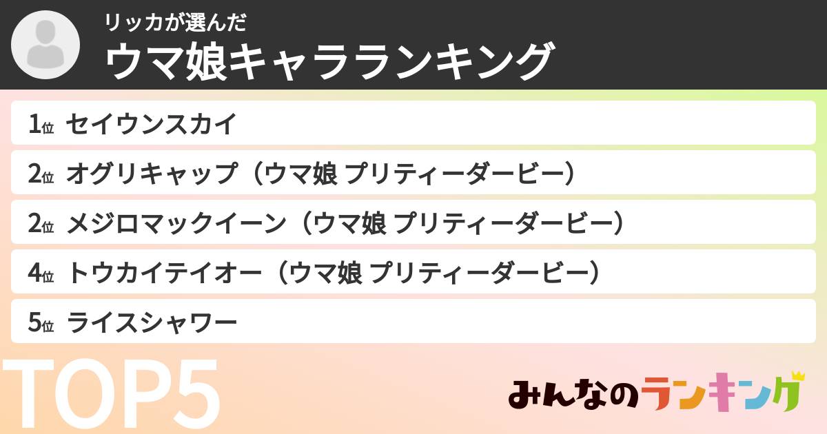 リッカさんの「ウマ娘キャラランキング」