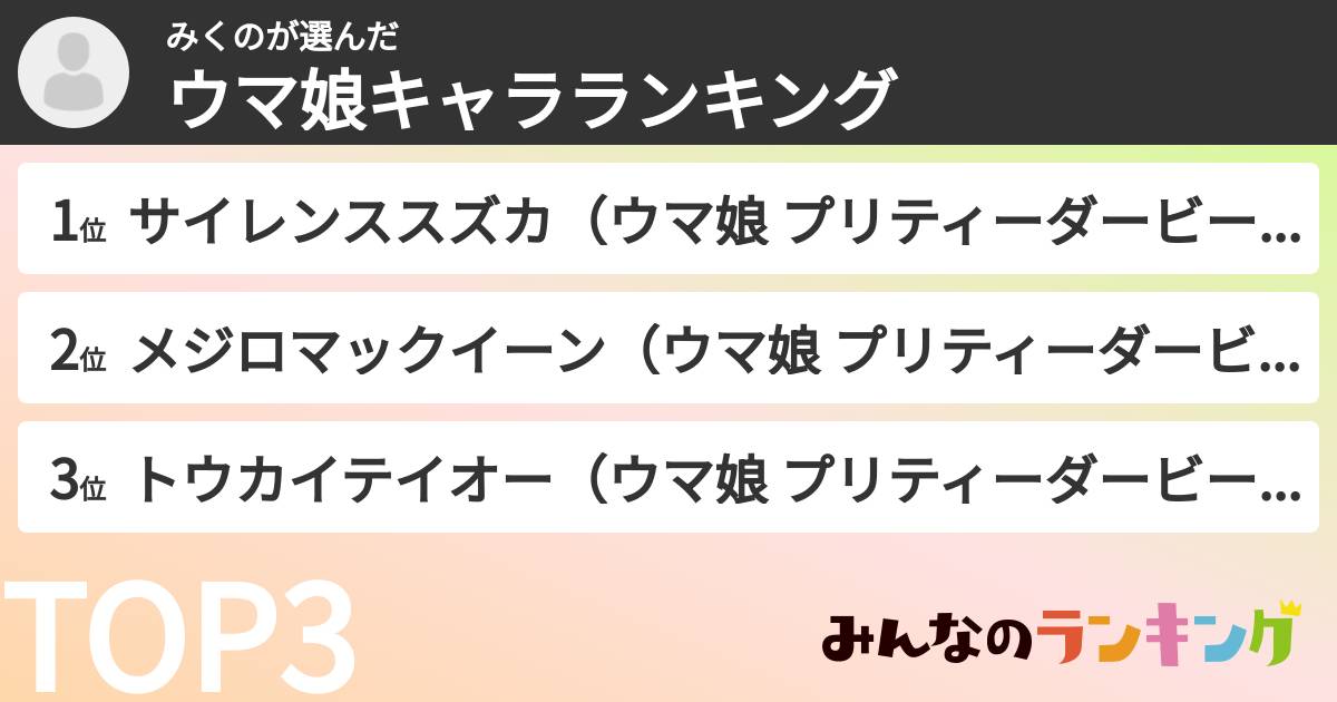 みくのさんの「ウマ娘キャラランキング」