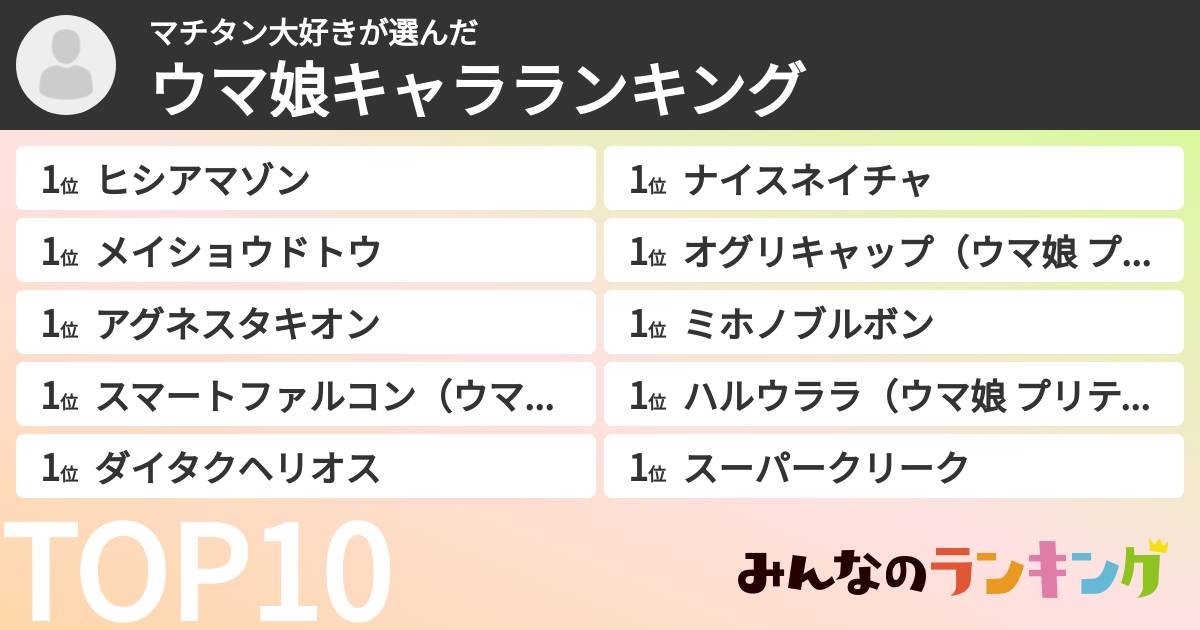 マチタン大好きさんの「ウマ娘キャラランキング」