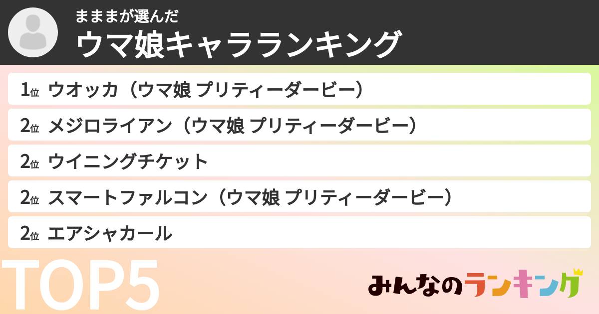 まままさんの「ウマ娘キャラランキング」