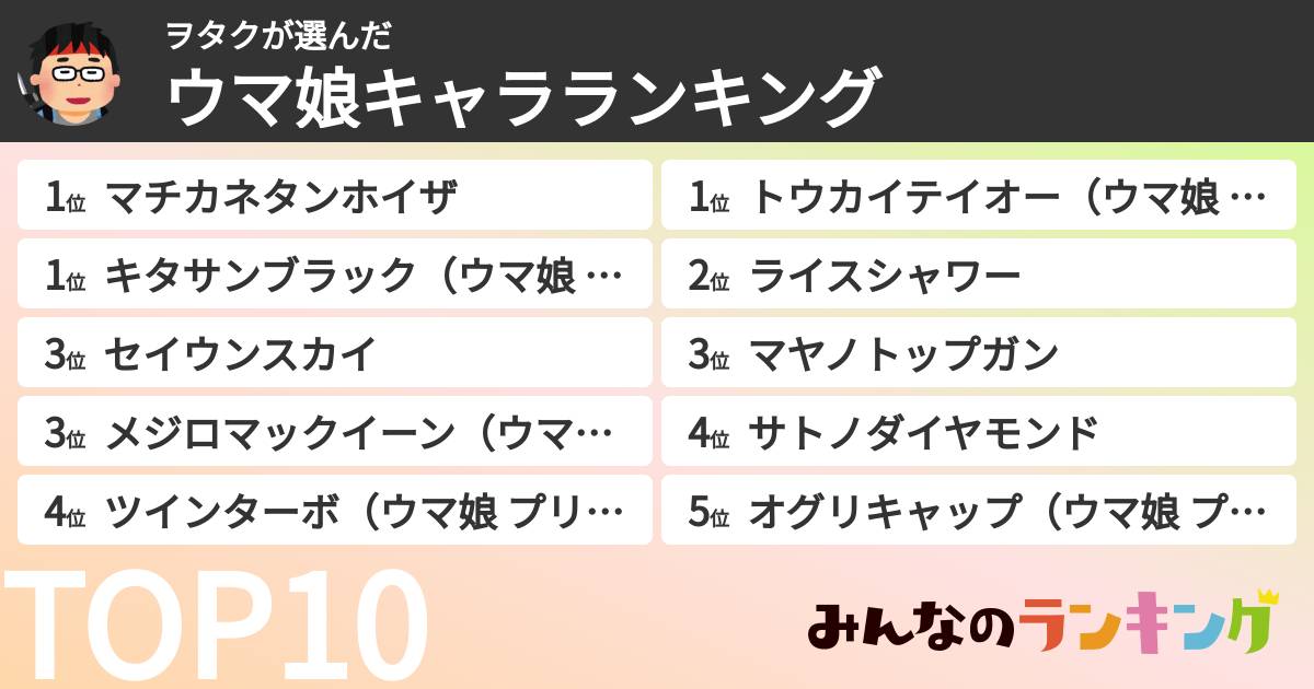 ヲタクさんの「ウマ娘キャラランキング」