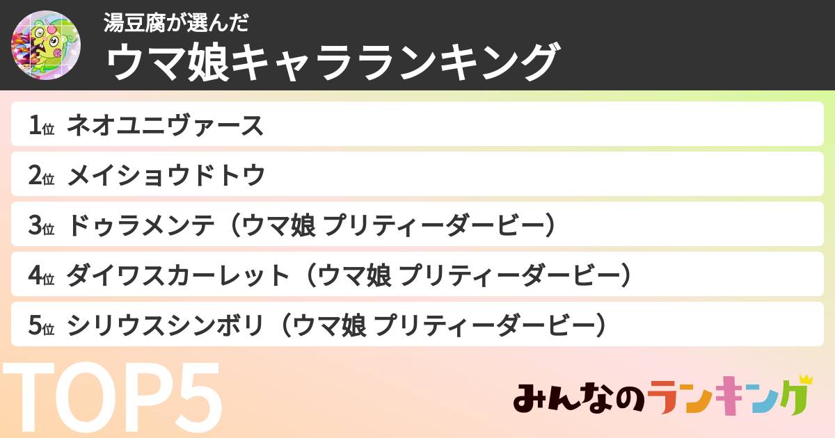 湯豆腐さんの「ウマ娘キャラランキング」