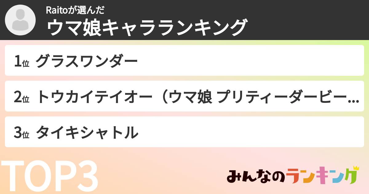 Raitoさんの「ウマ娘キャラランキング」