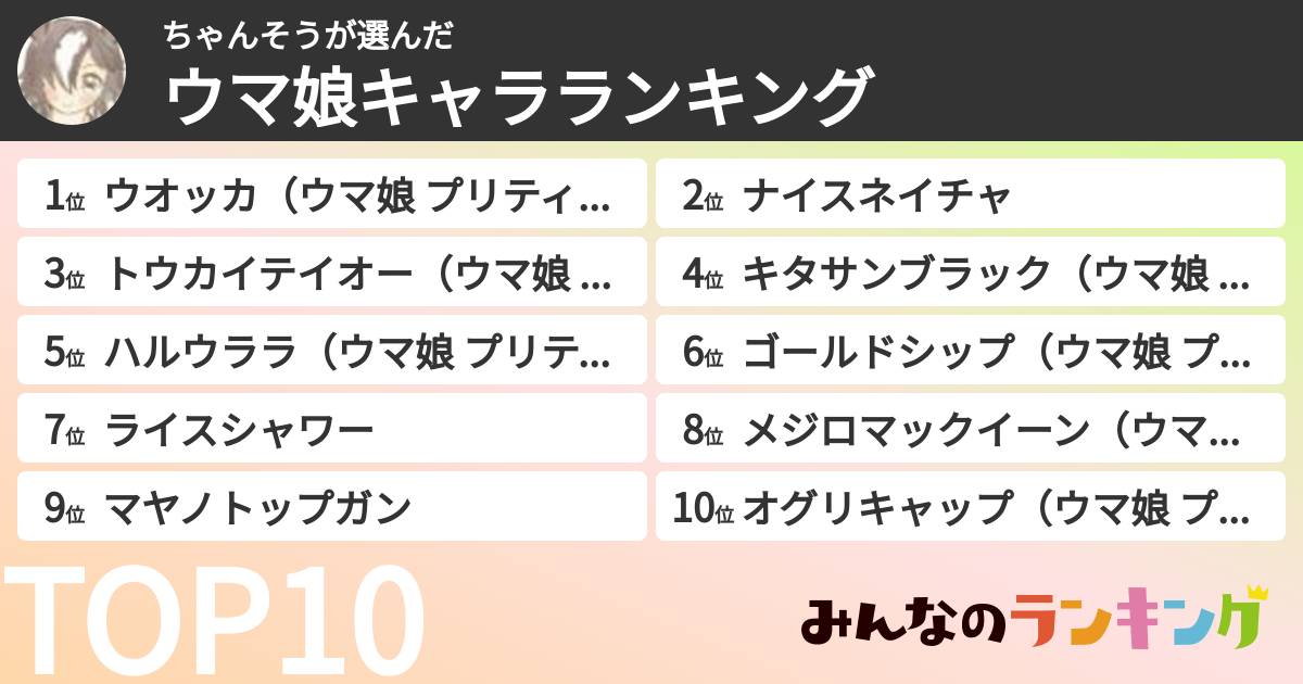 ちゃんそうさんの「ウマ娘キャラランキング」