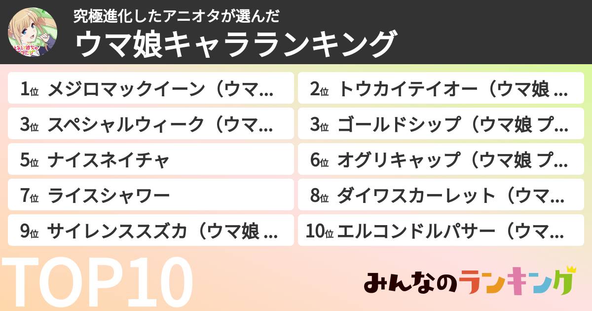 究極進化したアニオタさんの「ウマ娘キャラランキング」