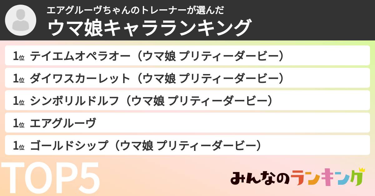 エアグルーヴちゃんのトレーナーさんの「ウマ娘キャラランキング」