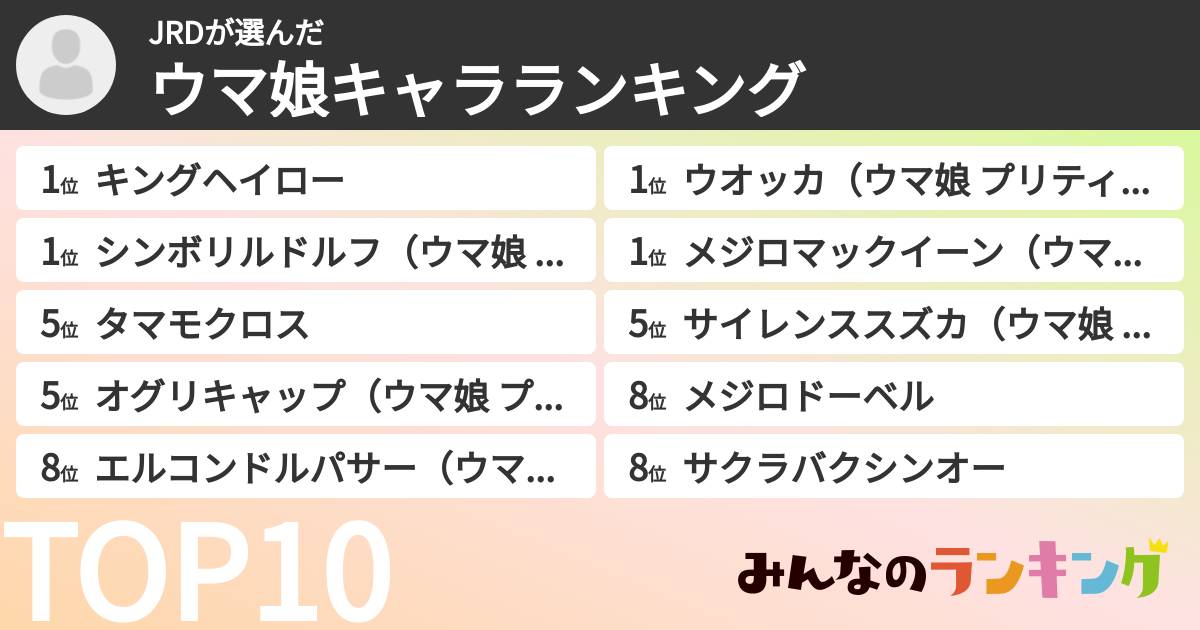 JRDさんの「ウマ娘キャラランキング」