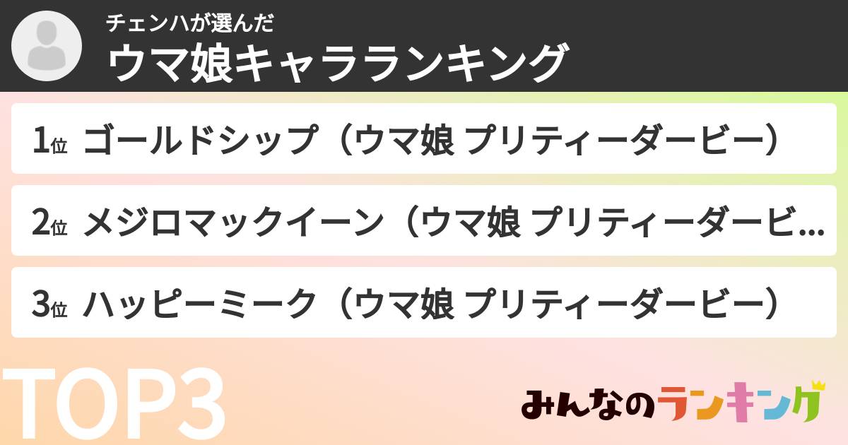 チェンハさんの「ウマ娘キャラランキング」