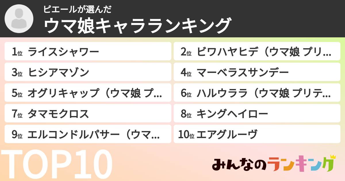 ピエールさんの「ウマ娘キャラランキング」