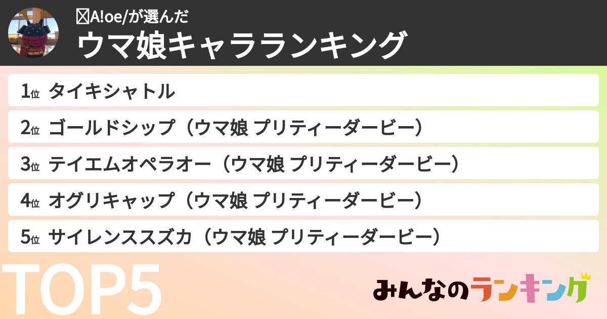 ☺︎A!oe/さんの「ウマ娘キャラランキング」