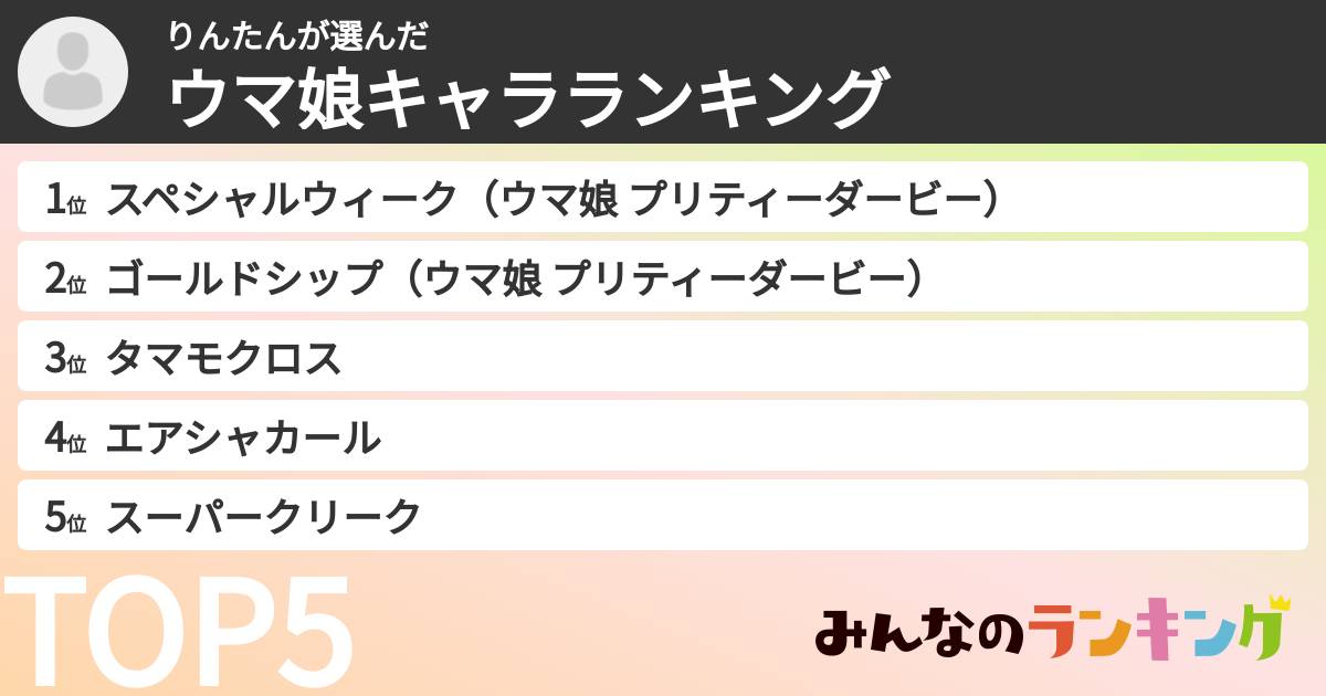 りんたんさんの「ウマ娘キャラランキング」