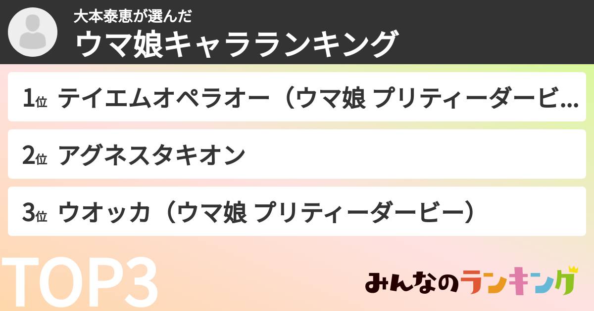 大本泰恵さんの「ウマ娘キャラランキング」