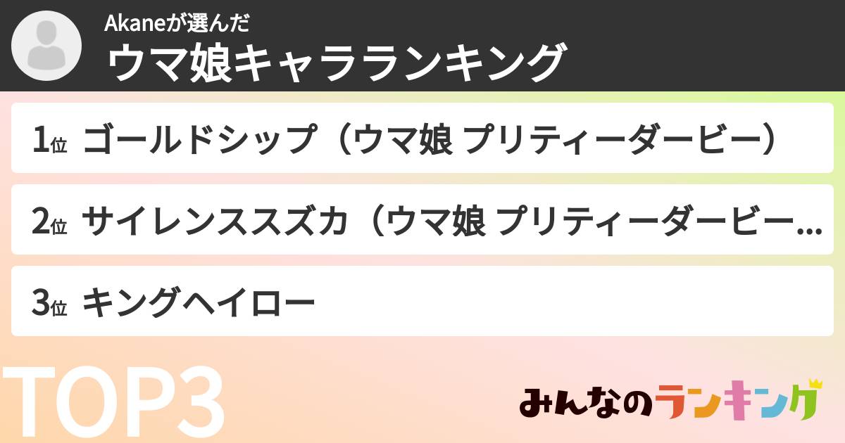 Akaneさんの「ウマ娘キャラランキング」